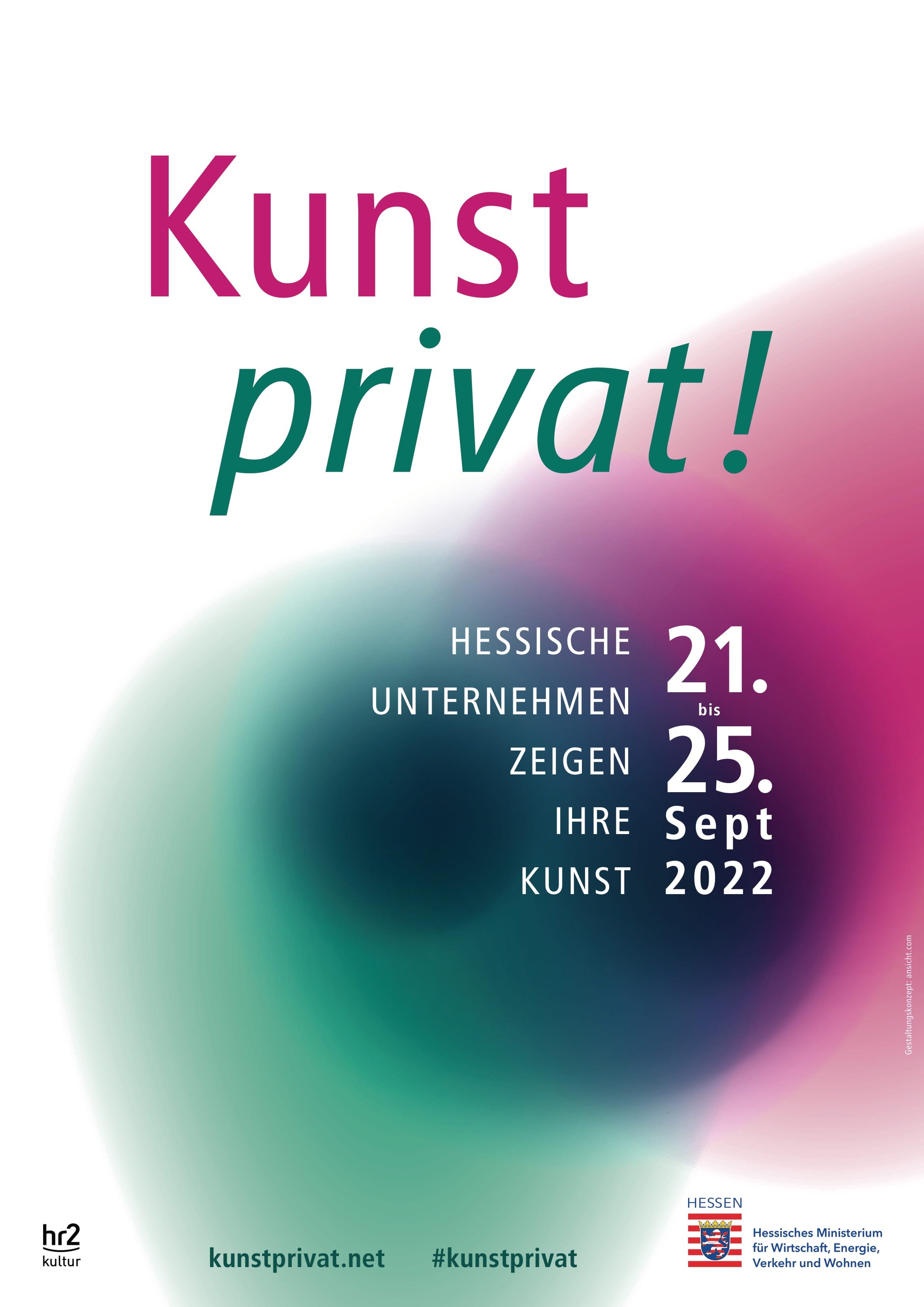 Kunst privat! Plakat 2022